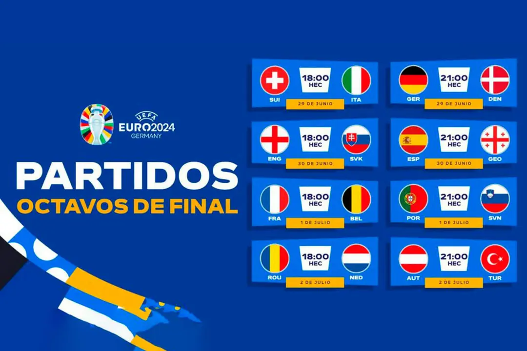 Partidos de los octavos de final de la Eurocopa 2024