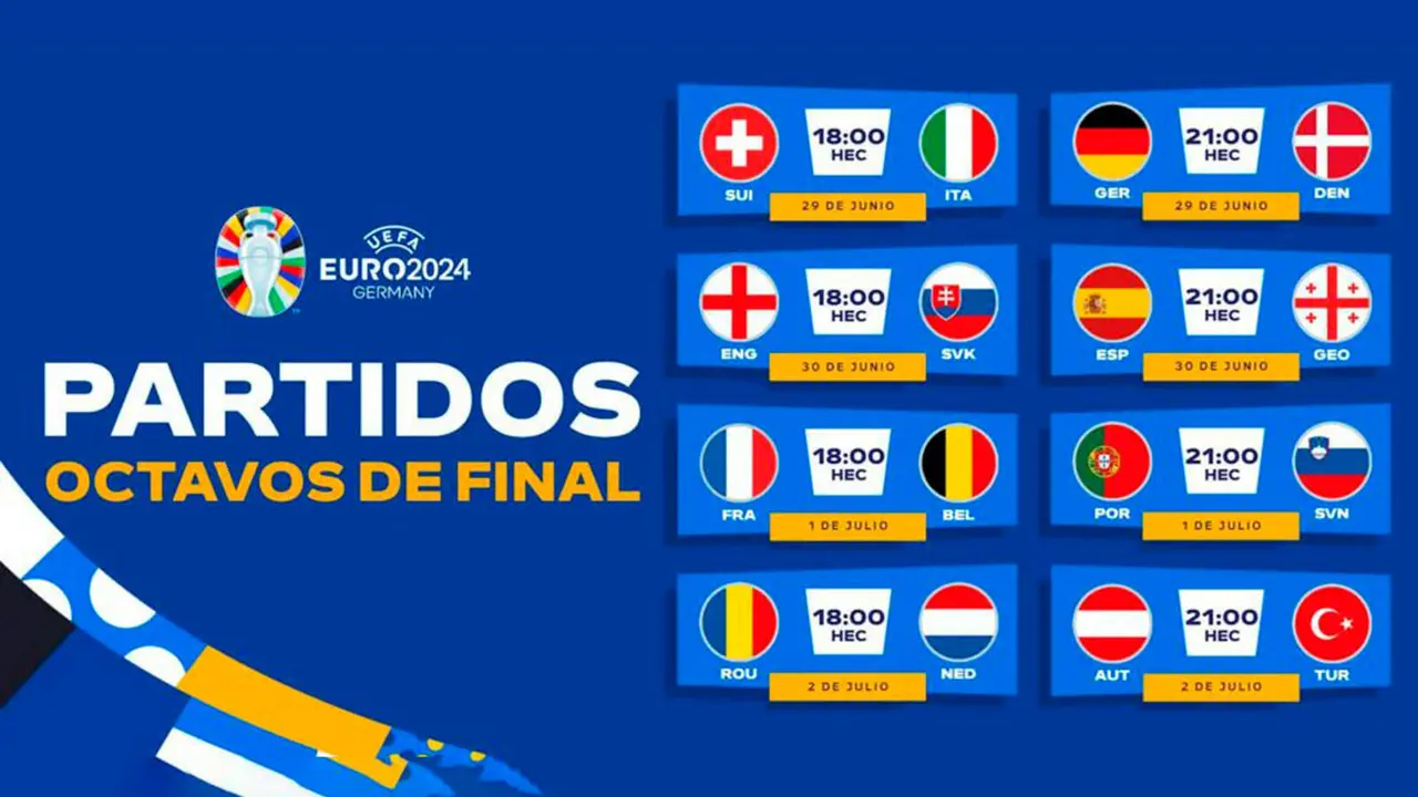 Partidos de los octavos de final de la Eurocopa 2024