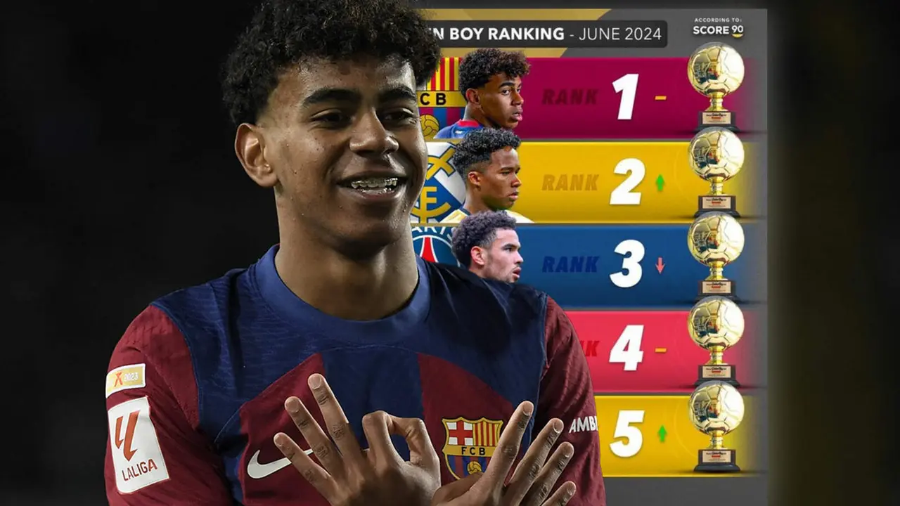 Lamine Yamal lidera el ranking del Golden Boy