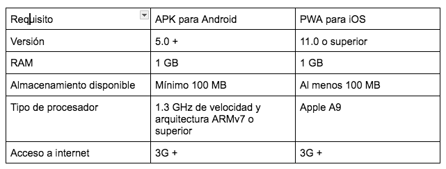 Captura de pantalla 2026-06-16 a las 14.55.08