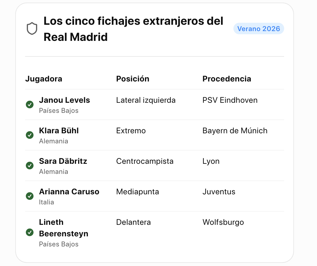 Captura de pantalla 2026-07-18 a las 10.40.54